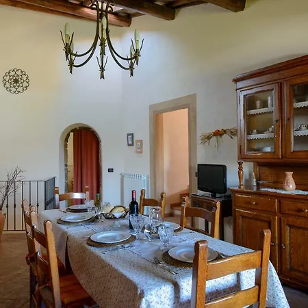 Tenuta La Torraccia Orte