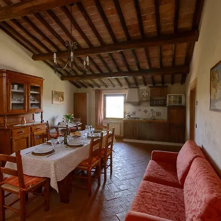 Tenuta La Torraccia * Orte